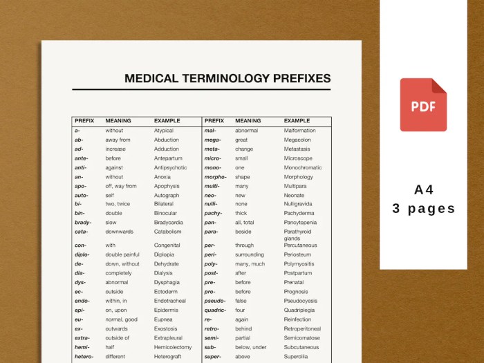 Medical terminology